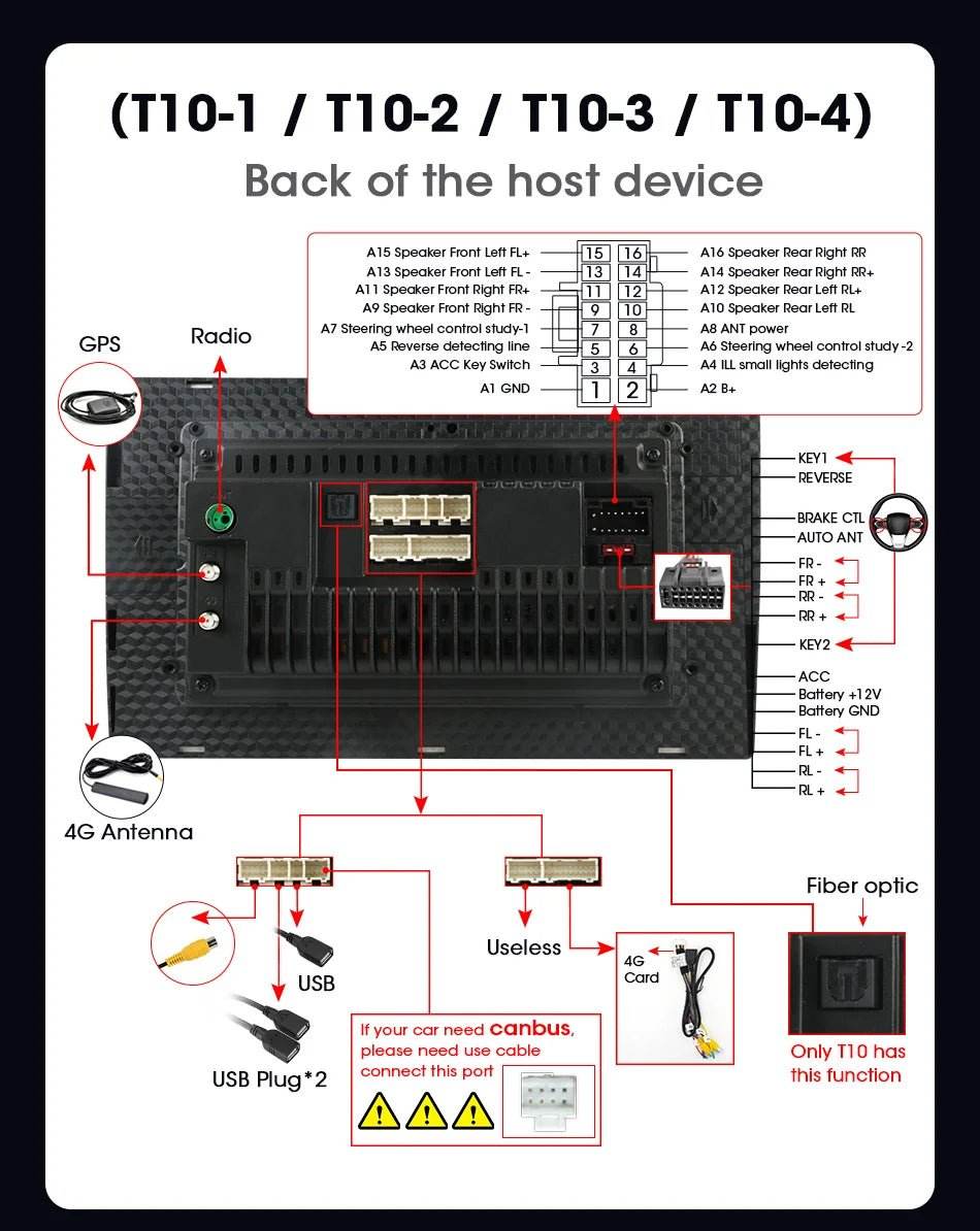 Android 12 Car Radio for Nissan Kia Honda Toyota VW - Loja Manuel Coelho