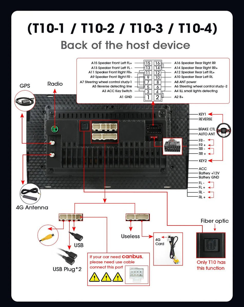 Android 12 Universal Car Radio for Nissan Kia Honda Toyota VW Multimedia Video Player - Loja Manuel Coelho