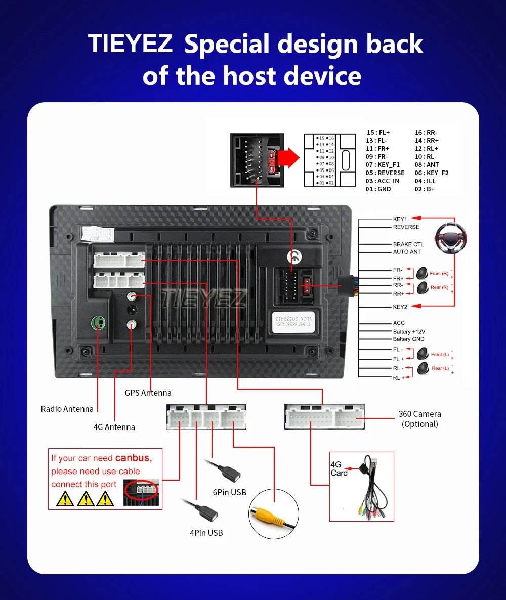 Android 15 Car Radio for Citroen C5 (2009-2015) - Loja Manuel Coelho