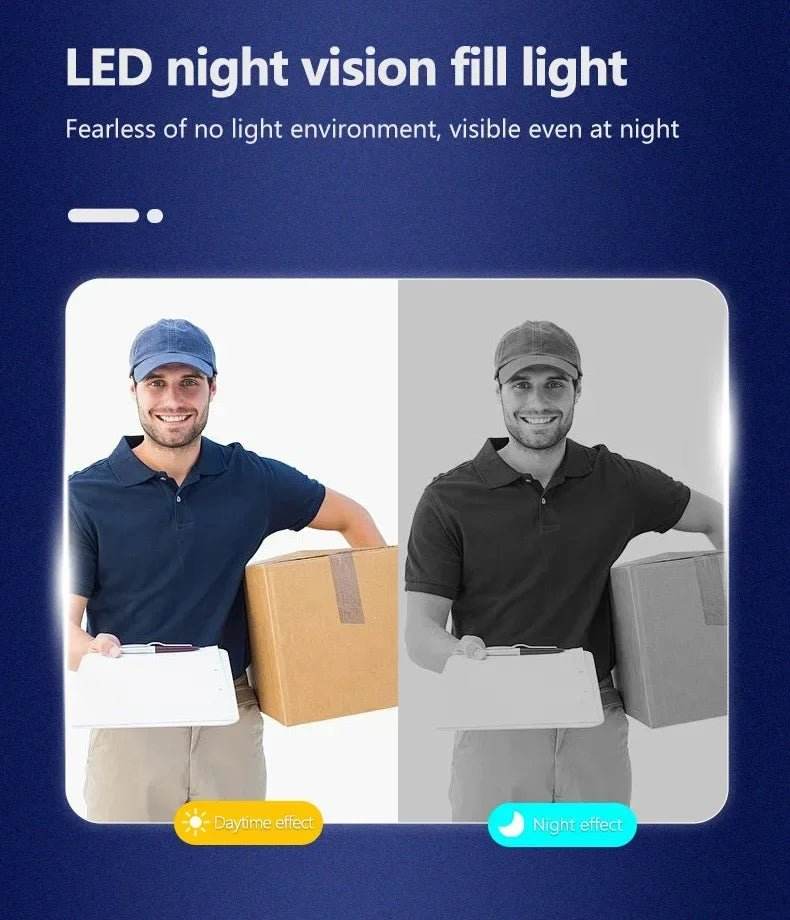Sherway HD Wireless Video Doorbell Camera - Loja Manuel Coelho