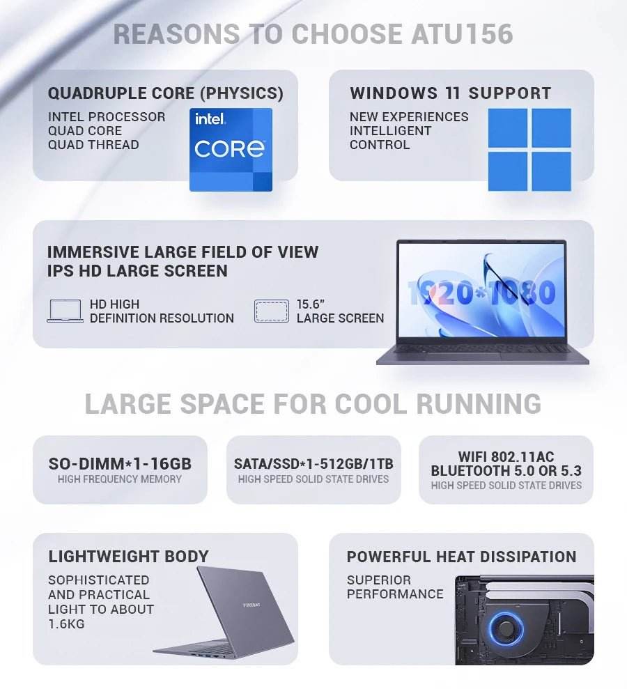 Firebat AT15 Laptop - Intel N150, 16GB RAM, 512GB SSD - Loja Manuel Coelho