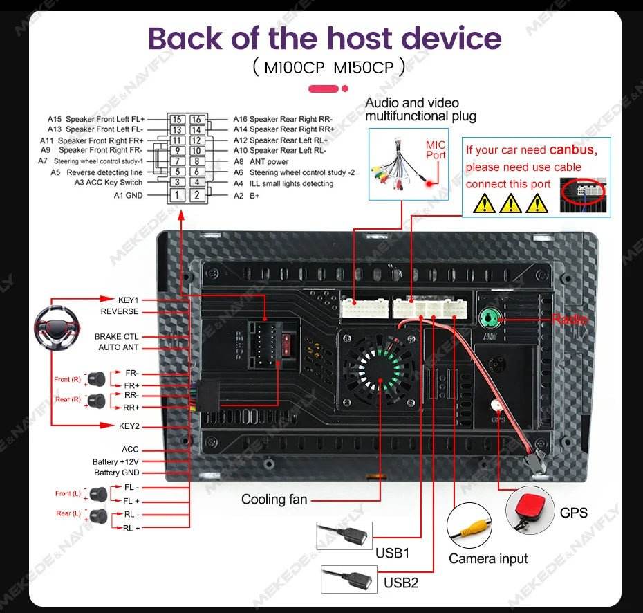 MEKEDE UIS7862S Car Radio Wireless Carplay for BMW, Benz - Loja Manuel Coelho