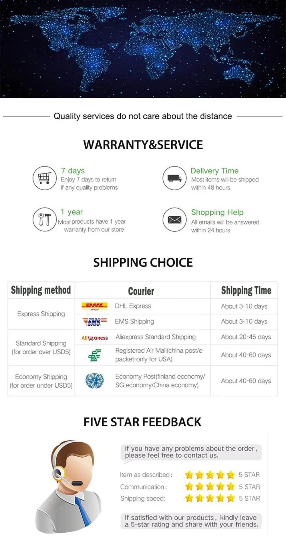 Portable Wireless Carplay Screen BQCC 10.26 Inch HD Rear Reversing Camera - Loja Manuel Coelho