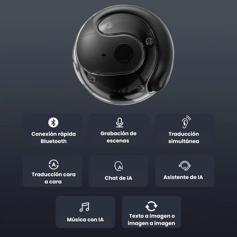 Fones de ouvido Tradutores Instantâneos em Tempo Real