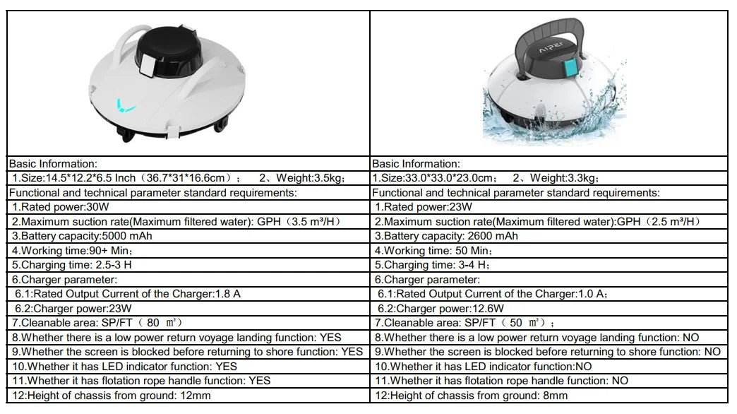 Cordless Robot Vacuum Cleaner for Pool - 5000mAh - Loja Manuel Coelho