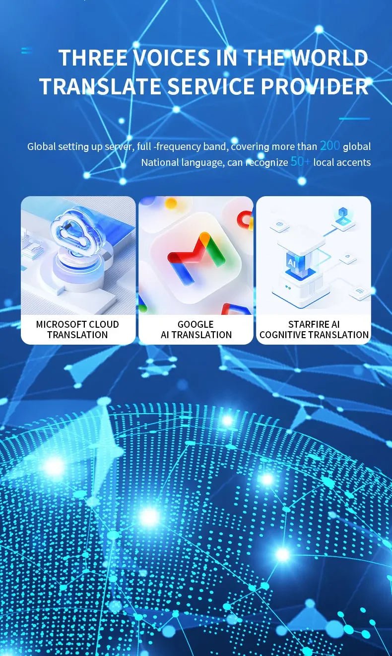 S85 Voice Portable Translator Device with 138 Languages 3.5inch Screen Smart Voice - Loja Manuel Coelho