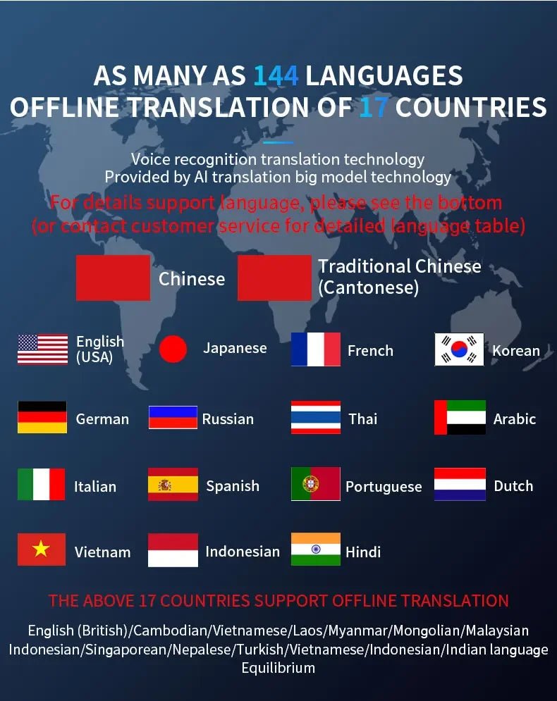 S85 Voice Portable Translator Device with 138 Languages 3.5inch Screen Smart Voice - Loja Manuel Coelho