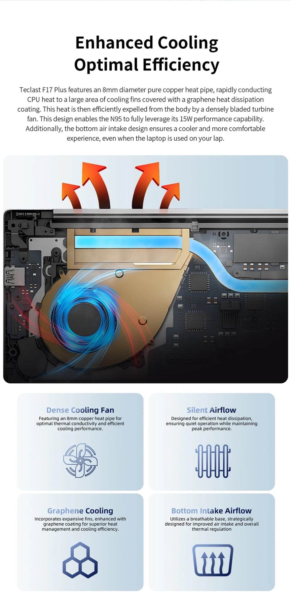 Teclast F17Plus 17.3 inch Laptop Intel N95 16GB RAM 512GB SSD Windows 11 Notebook - Loja Manuel Coelho
