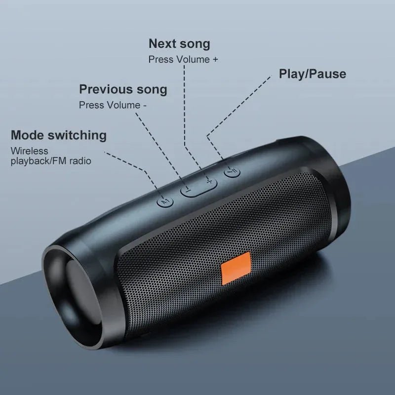 TF USB Bluetooth Speaker Dual Speaker Stereo Outdoor - Loja Manuel Coelho