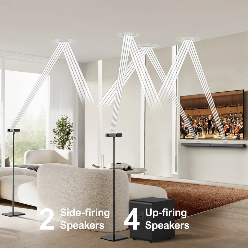 ULTIMEA 7.1.4 Sound Bar for TV with Dolby Atmos, 740W Surround Sound System - Loja Manuel Coelho