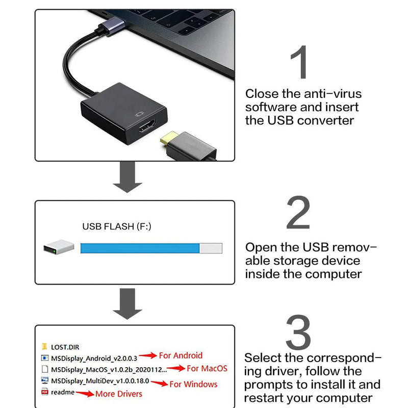 USB 3.0 to HDMI Adapter Converter USB Adapter Cable 1080P HDTV - Loja Manuel Coelho
