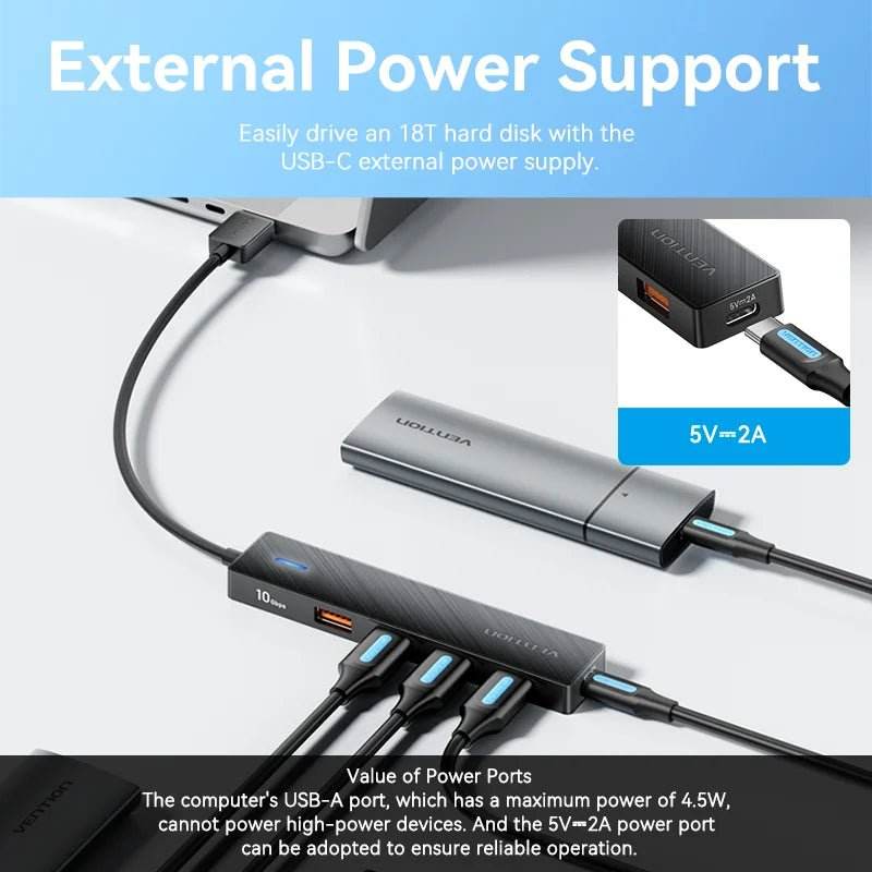 Vention USB 3.2 Gen2 HUB 5 Ports Splitter 10Gbps - Loja Manuel Coelho