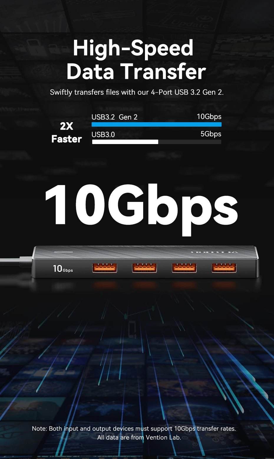 Vention USB 3.2 Gen2 HUB 5 Ports Splitter 10Gbps - Loja Manuel Coelho
