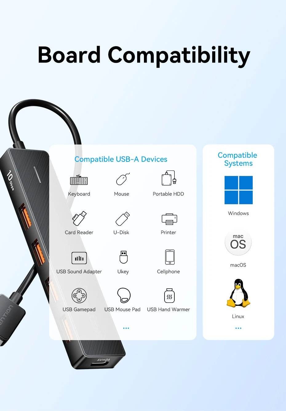 Vention USB 3.2 Gen2 HUB 5 Ports Splitter 10Gbps - Loja Manuel Coelho
