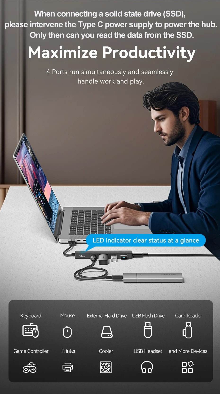 Vention USB 3.2 Gen2 HUB 5 Ports Splitter 10Gbps - Loja Manuel Coelho