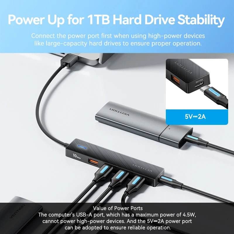 Vention USB 3.2 Gen2 HUB 5 Ports Splitter 10Gbps - Loja Manuel Coelho