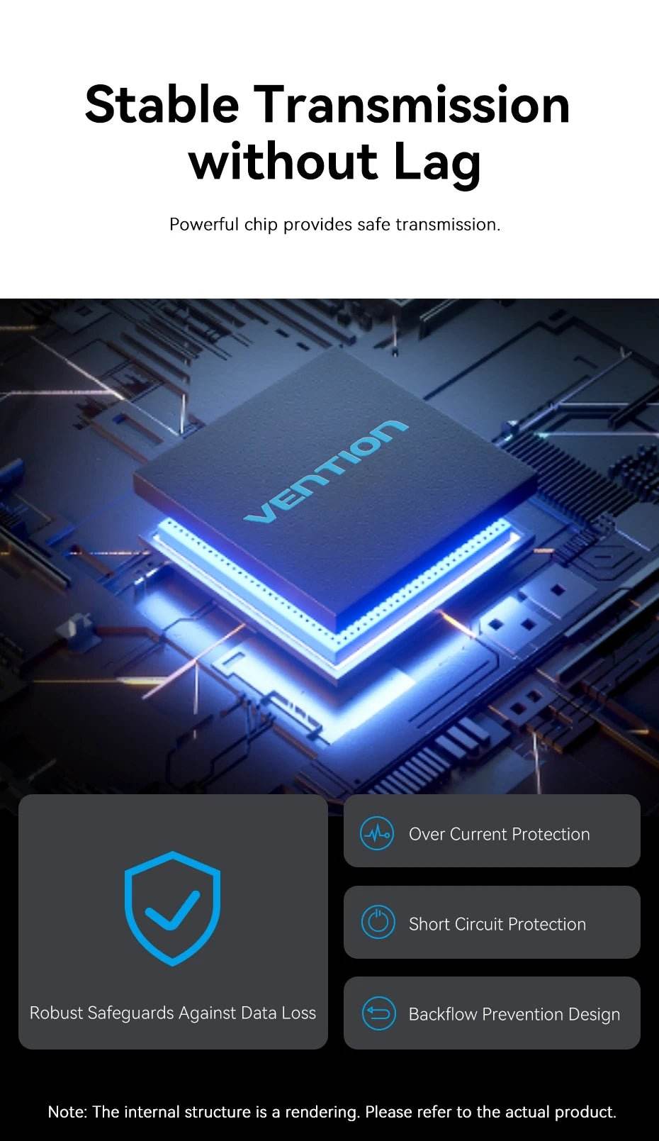 Vention USB 3.2 Gen2 HUB 5 Ports Splitter 10Gbps - Loja Manuel Coelho
