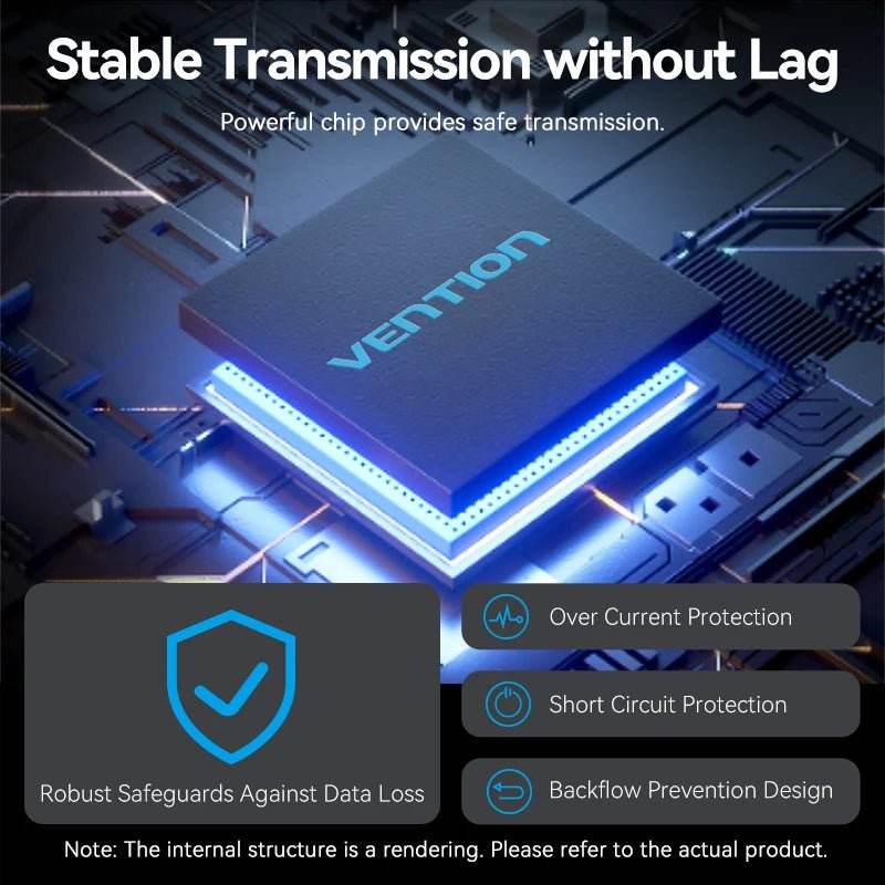 Vention USB 3.2 Gen2 HUB 5 Ports Splitter 10Gbps - Loja Manuel Coelho