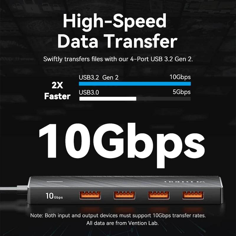 Vention USB 3.2 Gen2 HUB 5 Ports Splitter 10Gbps - Loja Manuel Coelho