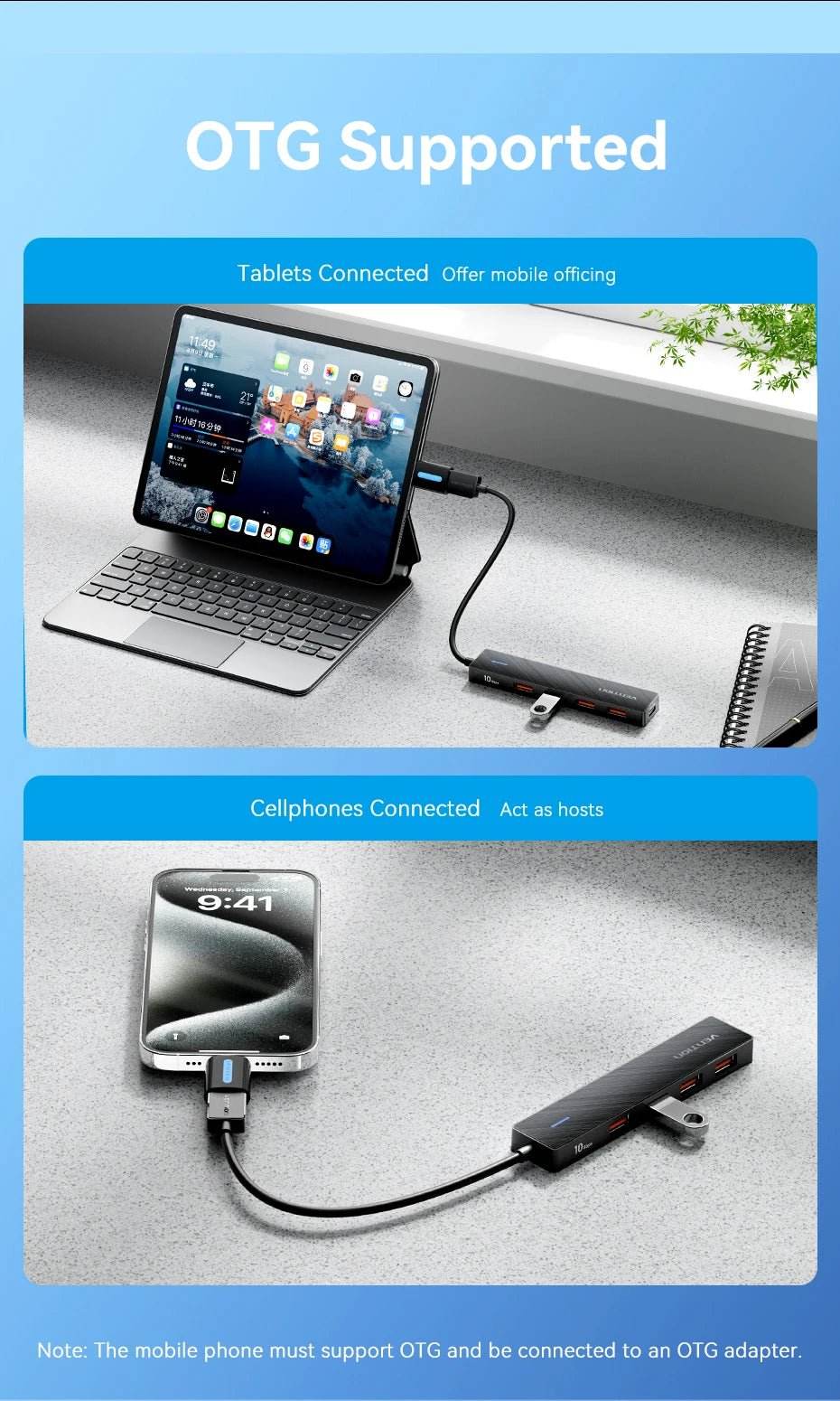 Vention USB 3.2 Gen2 HUB 5 Ports Splitter 10Gbps - Loja Manuel Coelho