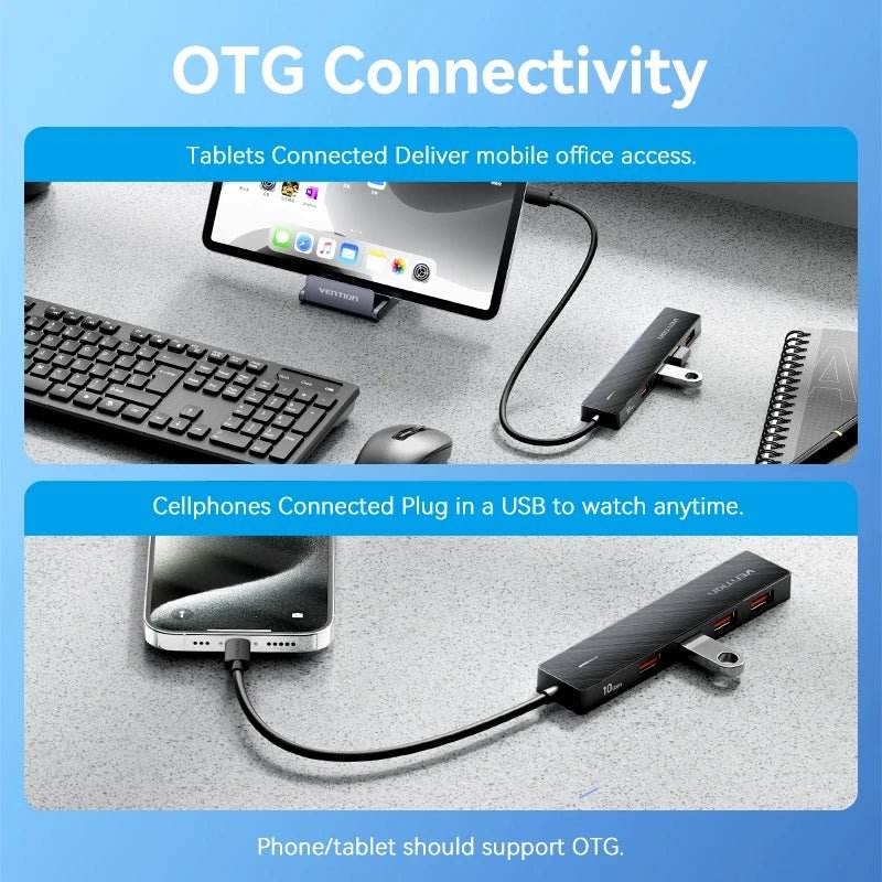 Vention USB 3.2 Gen2 HUB 5 Ports Splitter 10Gbps - Loja Manuel Coelho