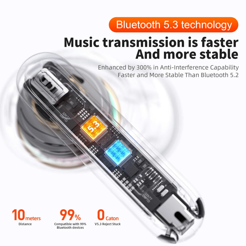 Wireless Headphones,QERE E50,NEW TWS Bluetooth 5.3 - Loja Manuel Coelho