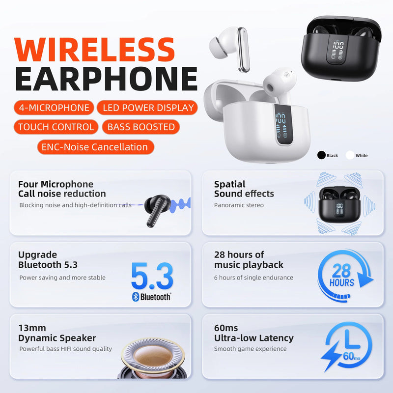 Wireless Headphones,QERE E50,NEW TWS Bluetooth 5.3 - Loja Manuel Coelho