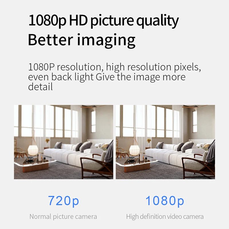 Xiaomi 1080P Wireless WiFi Camera Baby Monitor Motion Detection Bidirectional - Loja Manuel Coelho