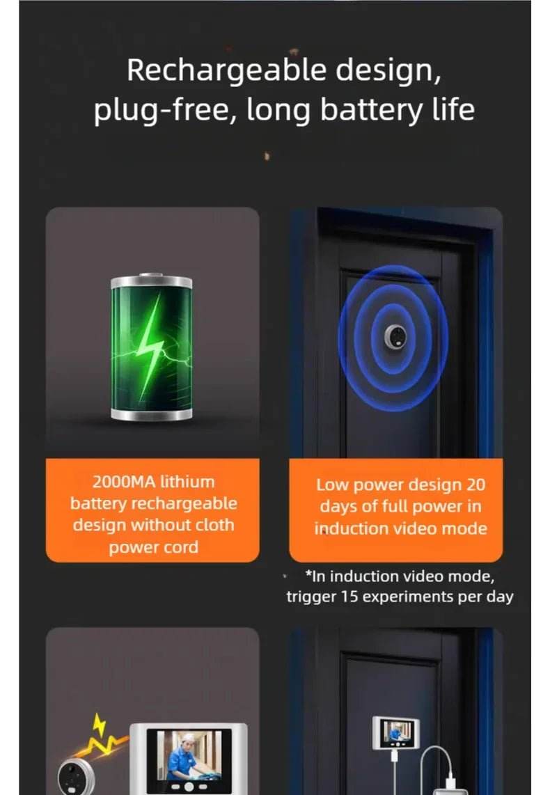 Yuezhe WiFi Smart Doorbell Peephole Camera - iCam365 - Loja Manuel Coelho