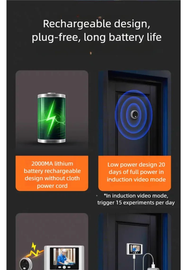 Yuezhe WiFi Smart Doorbell Peephole Camera with ICam365 APP 2000mAh - Loja Manuel Coelho